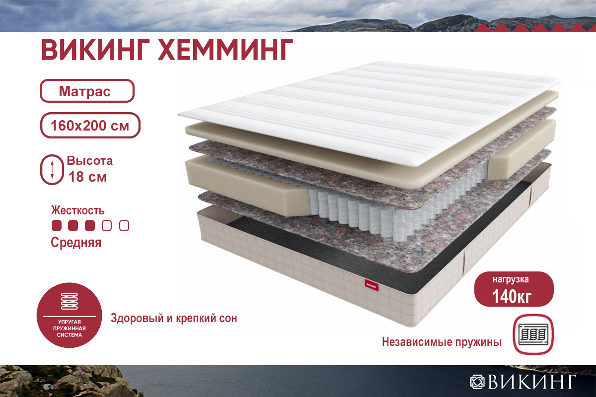 matras-viking-xemming-160200-00062662-evromebel
