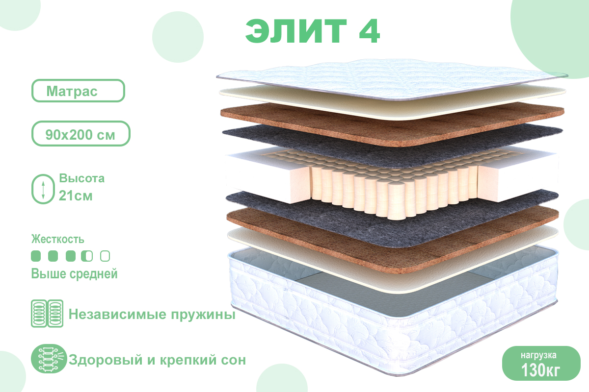 matras-elit-4-90200-00062627-evromebel