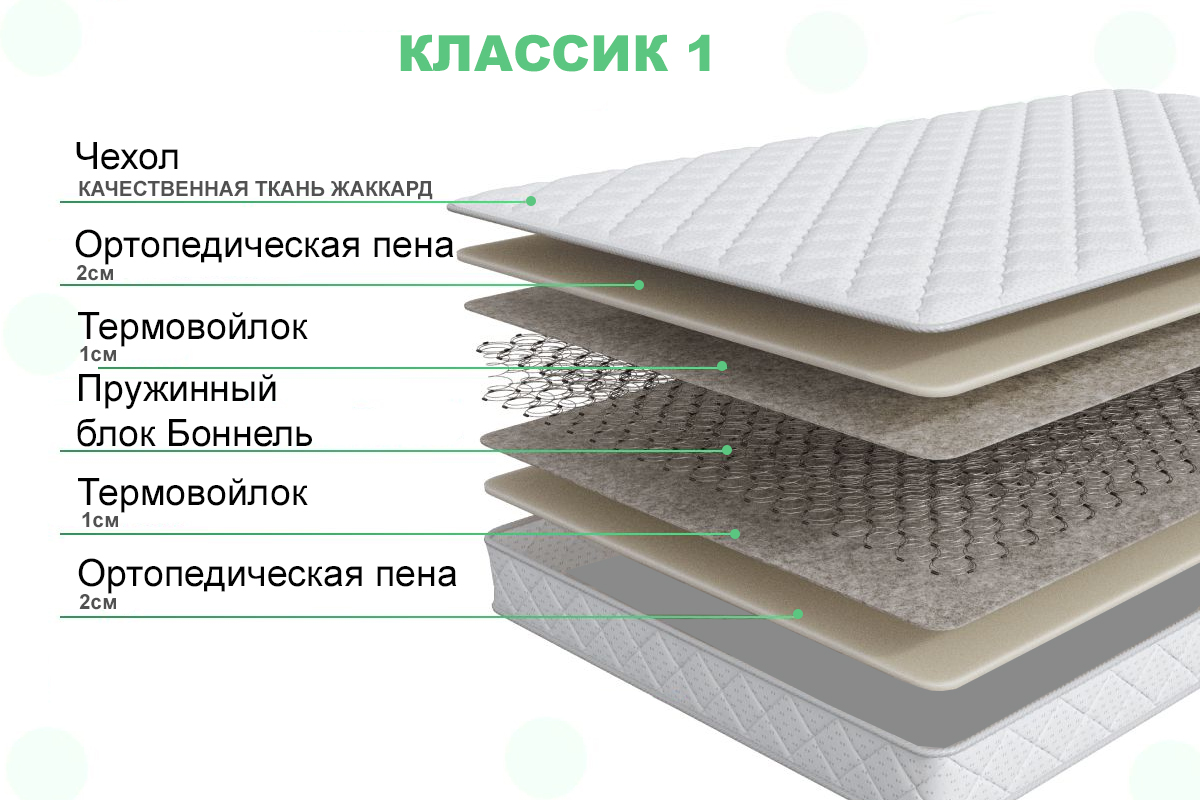 matras-klassik-1-120200-zixaz-petropavlovsk