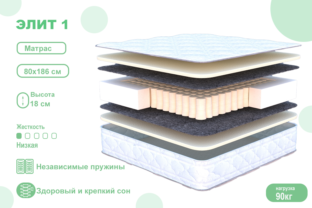 matras-elit-1-80186-00062622-evromebel