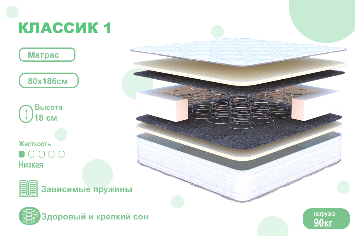 matras-klassik-1-80186-00062610-evromebel