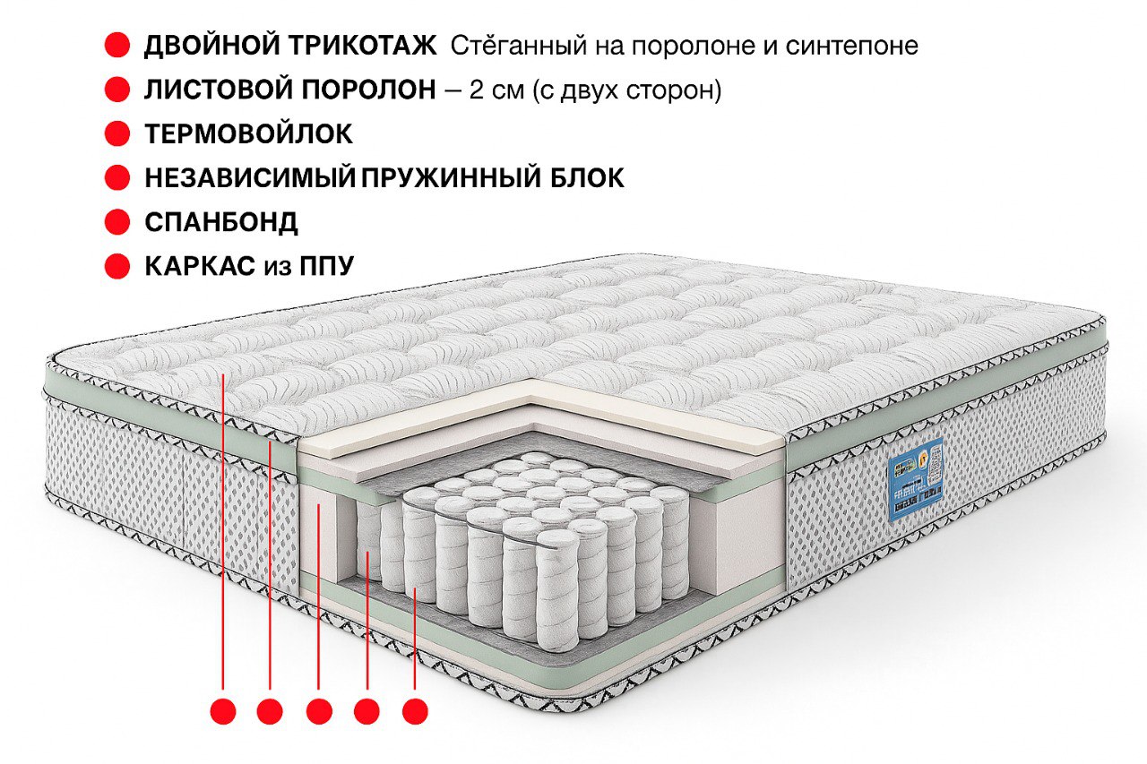 matras-fresh-lux-900x2000-00071855-evromebel