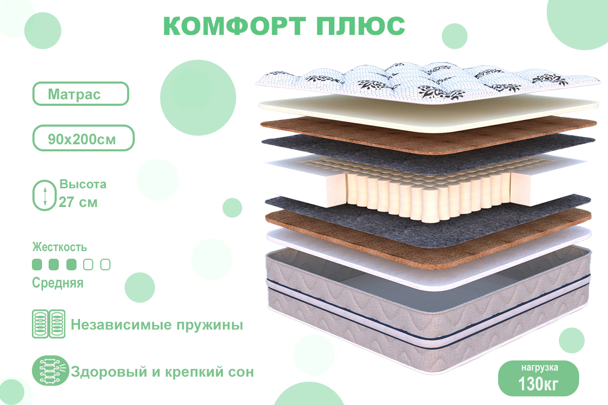 matras-komfort-plius-90200-00062616-evromebel