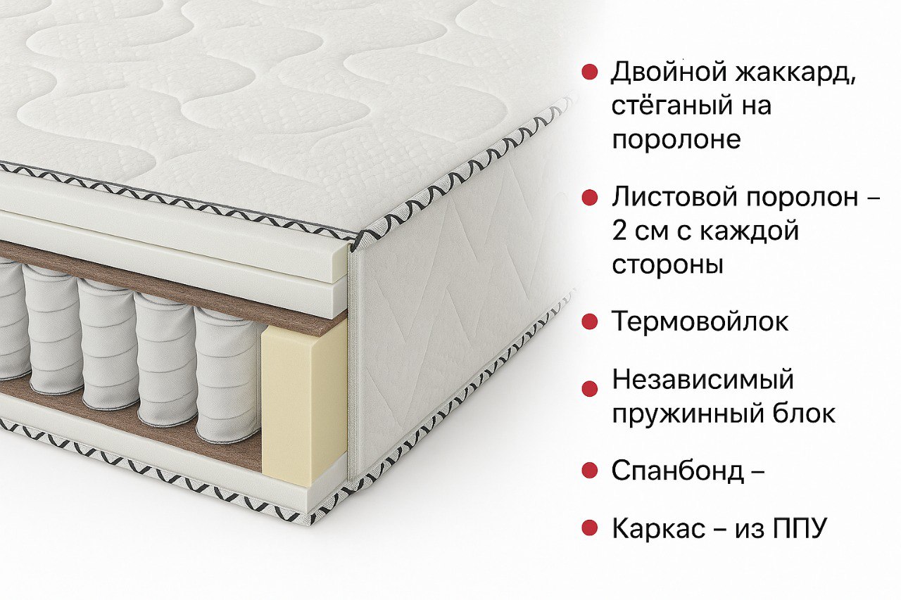 matras-siesta-1400x2000-00071866-evromebel