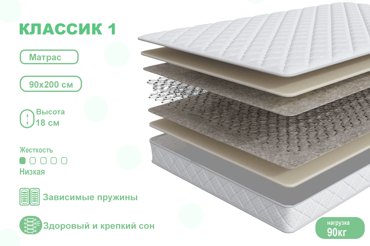 matras-klassik-1-90200-zixaz-petropavlovsk