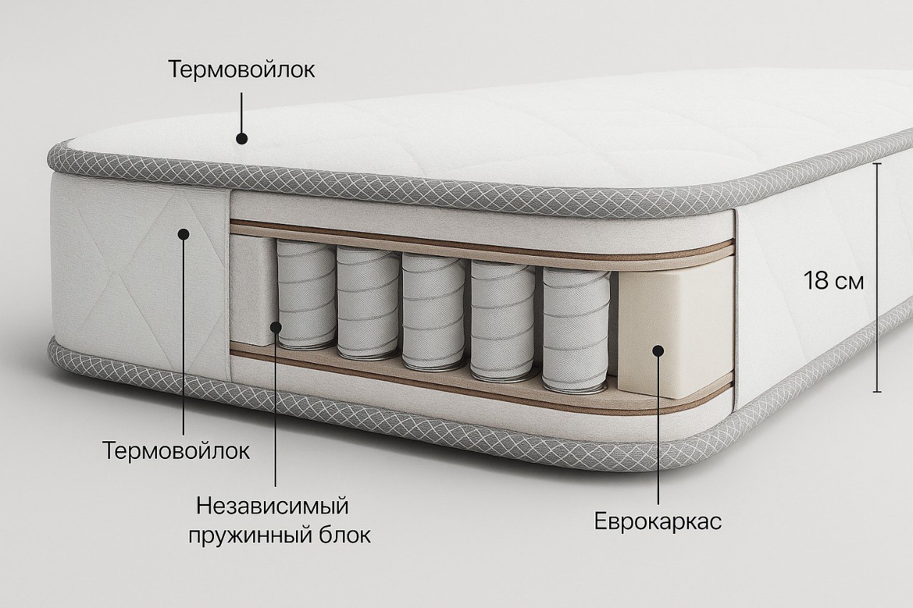 matras-diamond-800x2000-00071875-evromebel