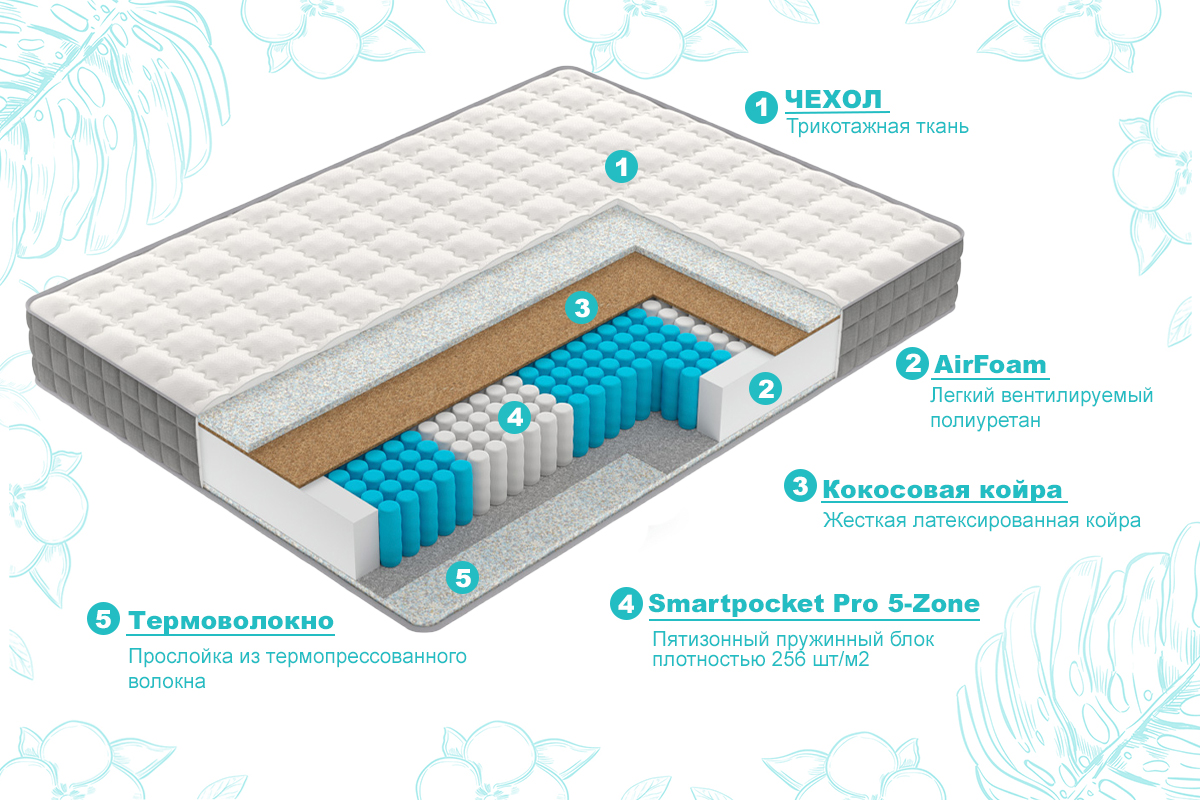 matras-gili-90200-00077406-evromebel